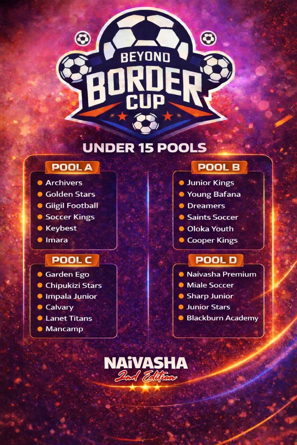 Under 15
